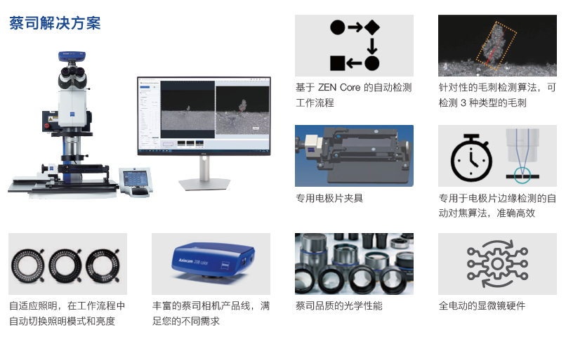 驻马店驻马店蔡司显微镜