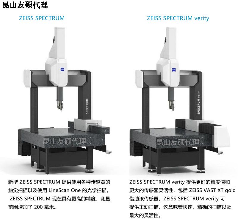 驻马店蔡司三坐标SPECTRUM