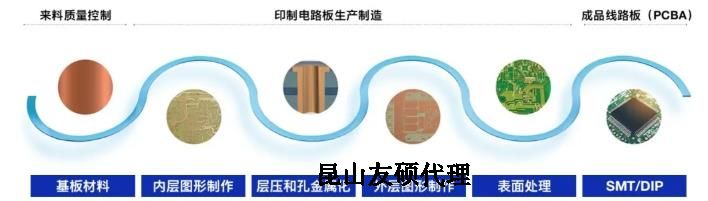 驻马店蔡司驻马店扫描电镜